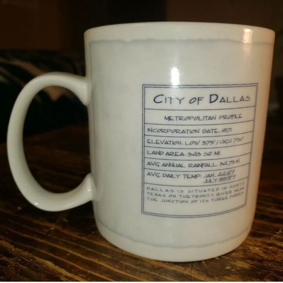 Starbucks Dallas Big D Architecture City Series 18oz Mug Cup 2006 White Blue - Picture 4 of 6